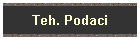 Teh. Podaci