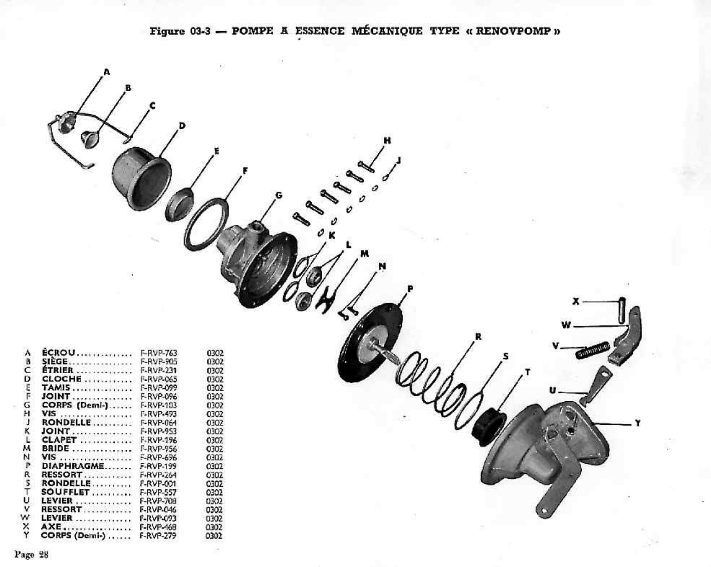 Dijagram napajanje gorivom 03