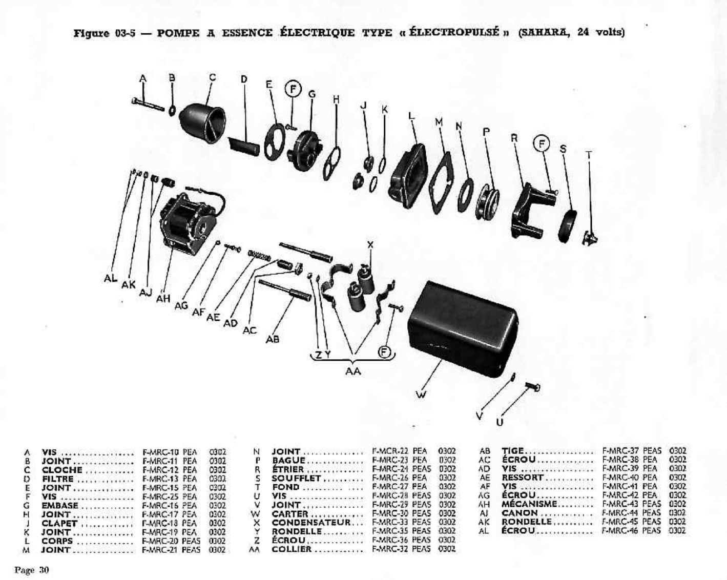Dijagram napajanje gorivom 05