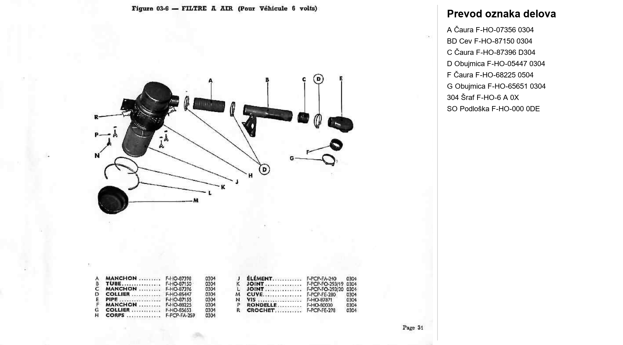 Dijagram napajanje gorivom 06