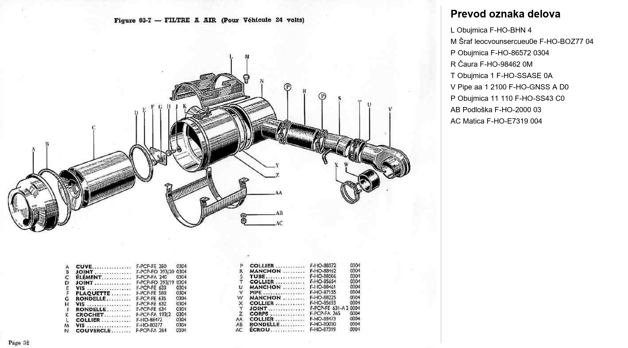 Dijagram napajanje gorivom 07