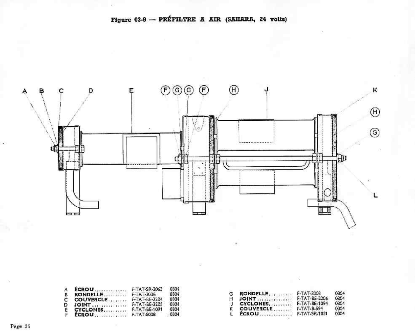 Dijagram napajanje gorivom 09
