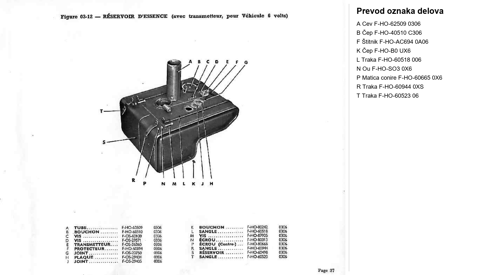 Dijagram napajanje gorivom 12