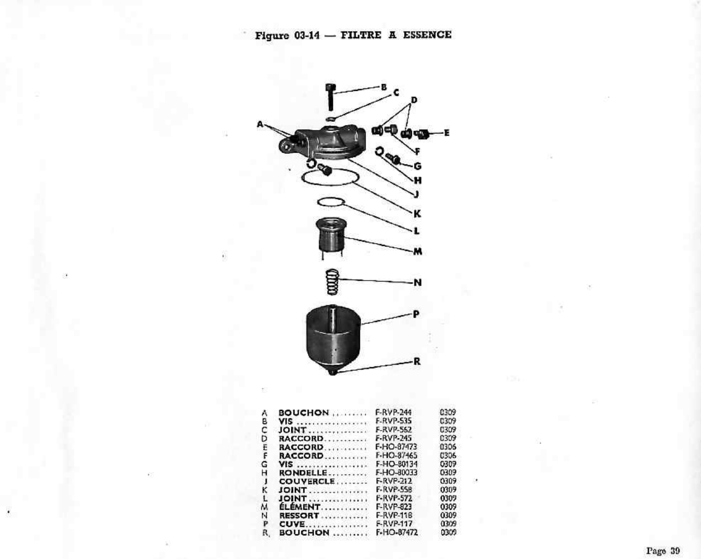 Dijagram napajanje gorivom 14