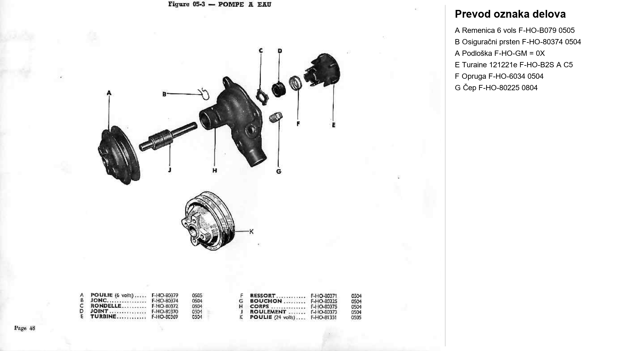 Dijagram hlađenje 03