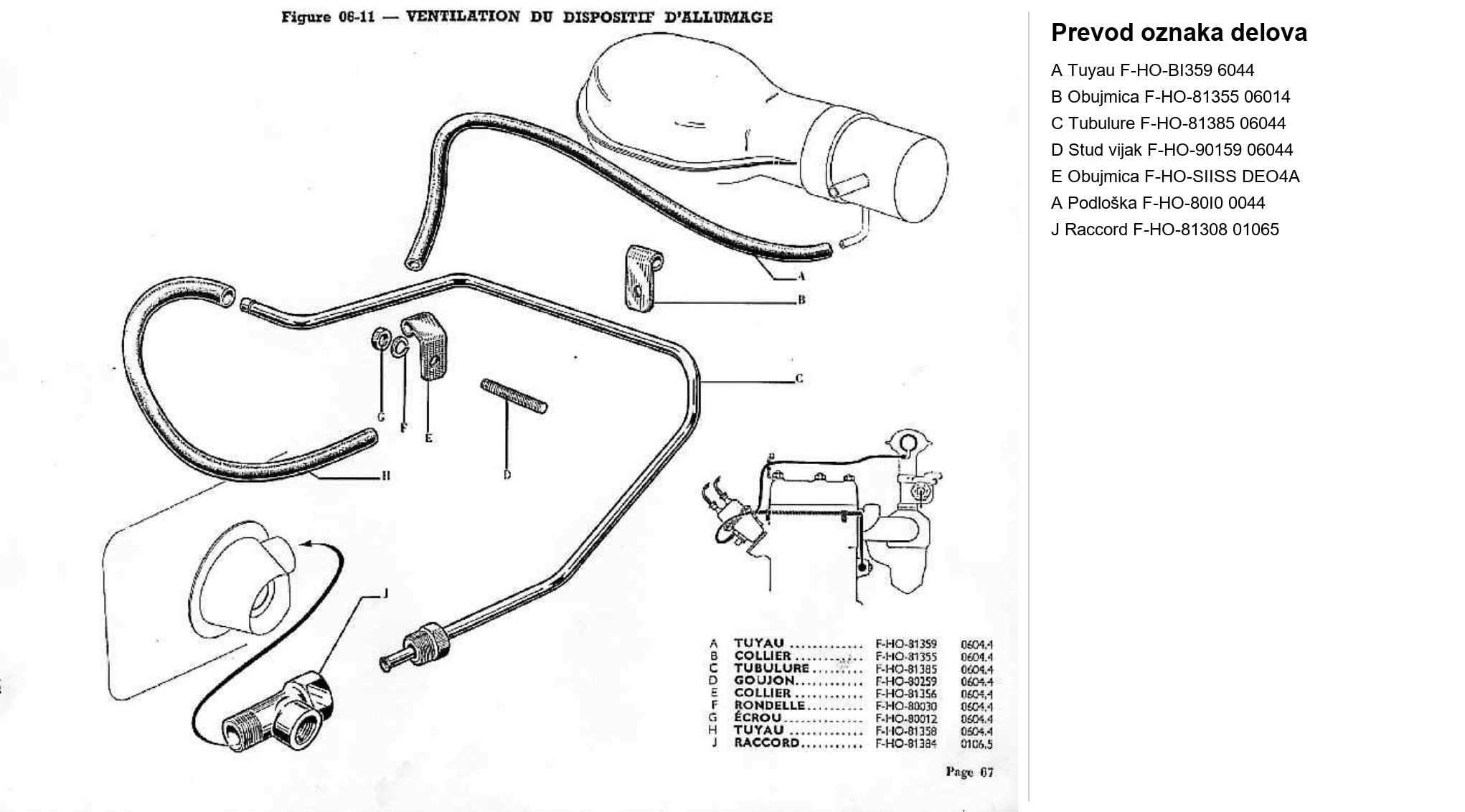 Dijagram elektrika 13