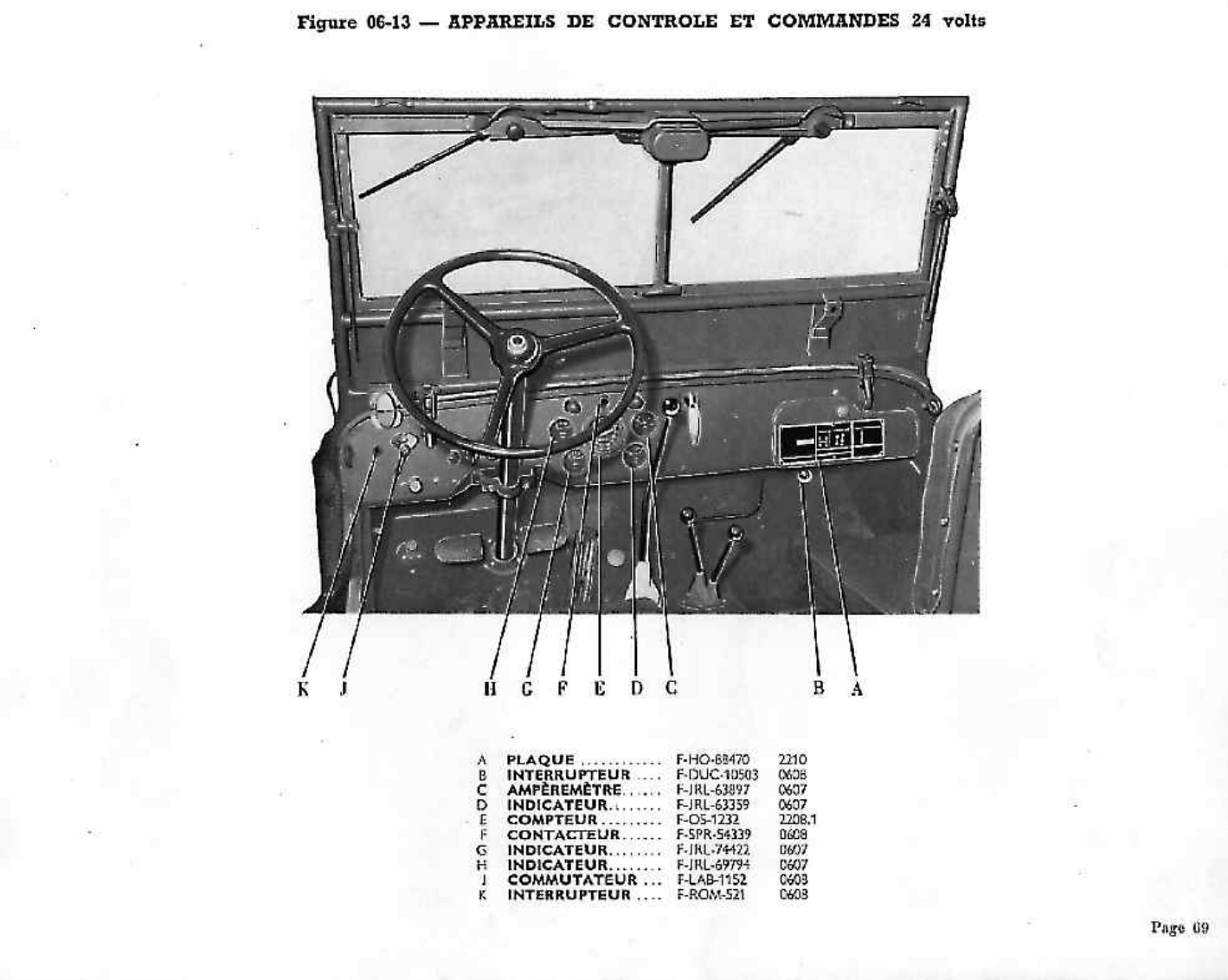 Dijagram elektrika 15