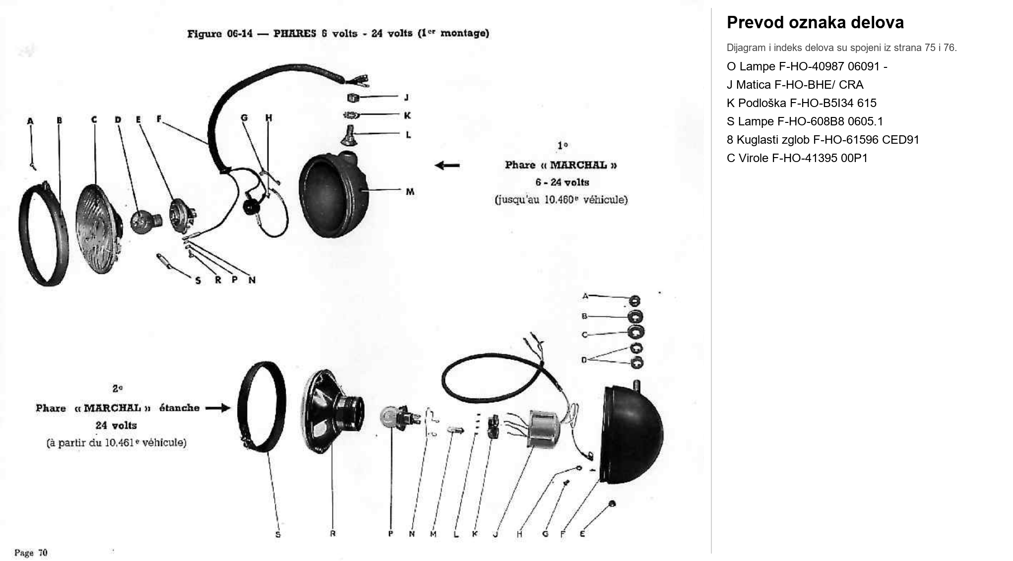 Dijagram elektrika 16