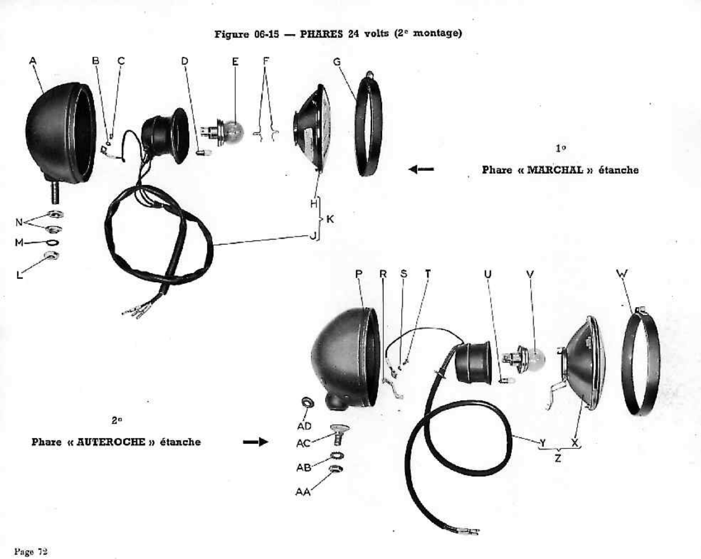 Dijagram elektrika 17