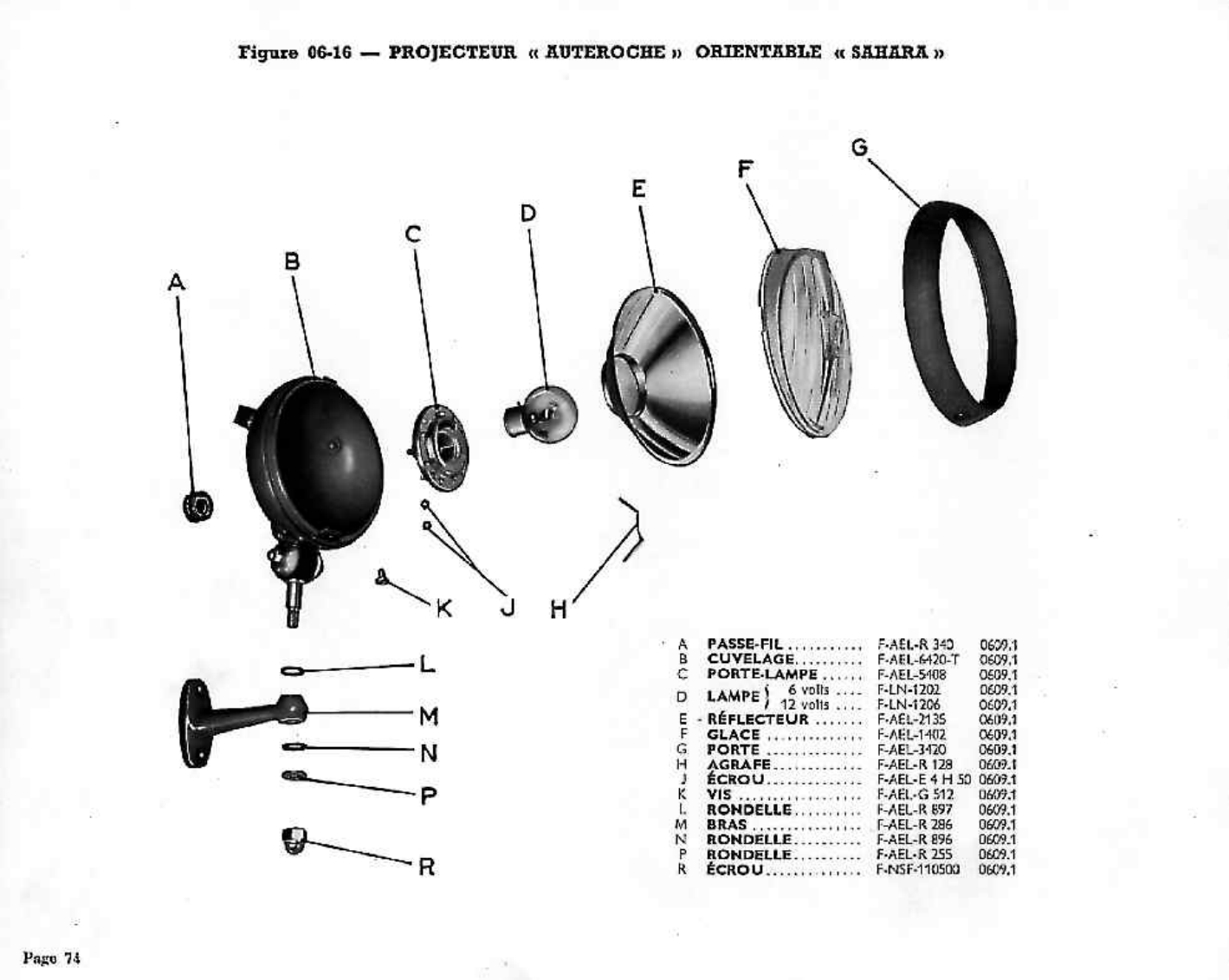 Dijagram elektrika 18