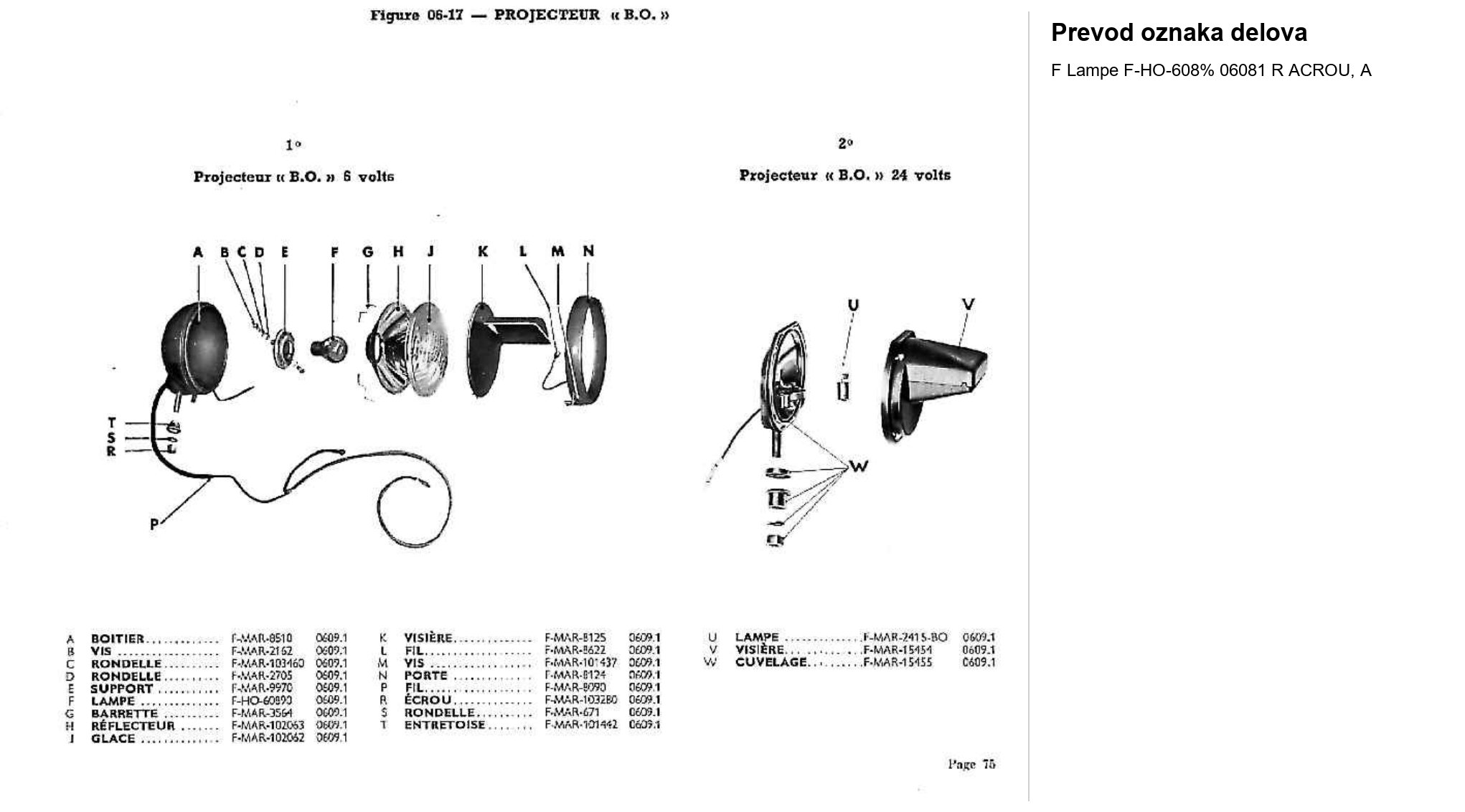 Dijagram elektrika 19