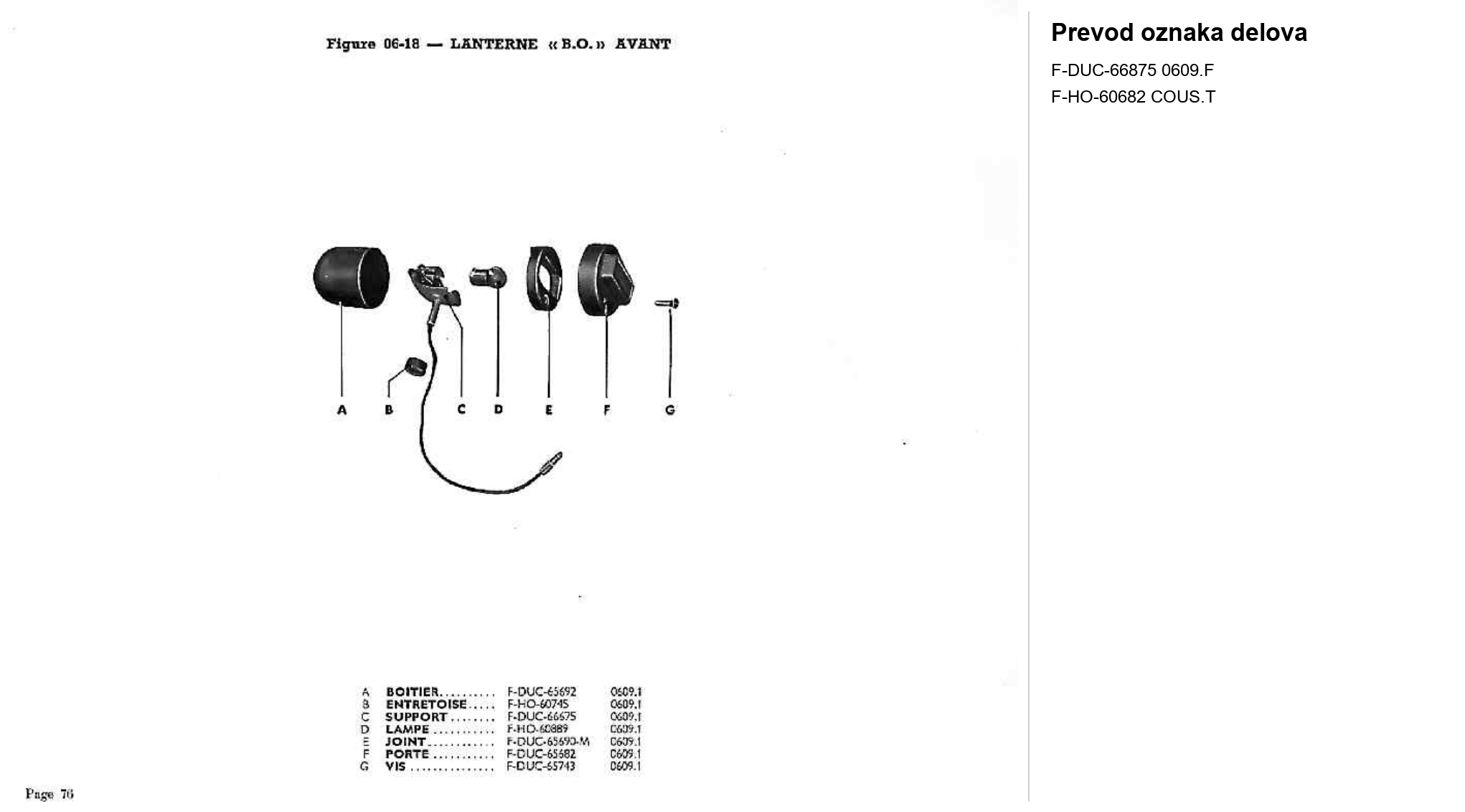 Dijagram elektrika 20