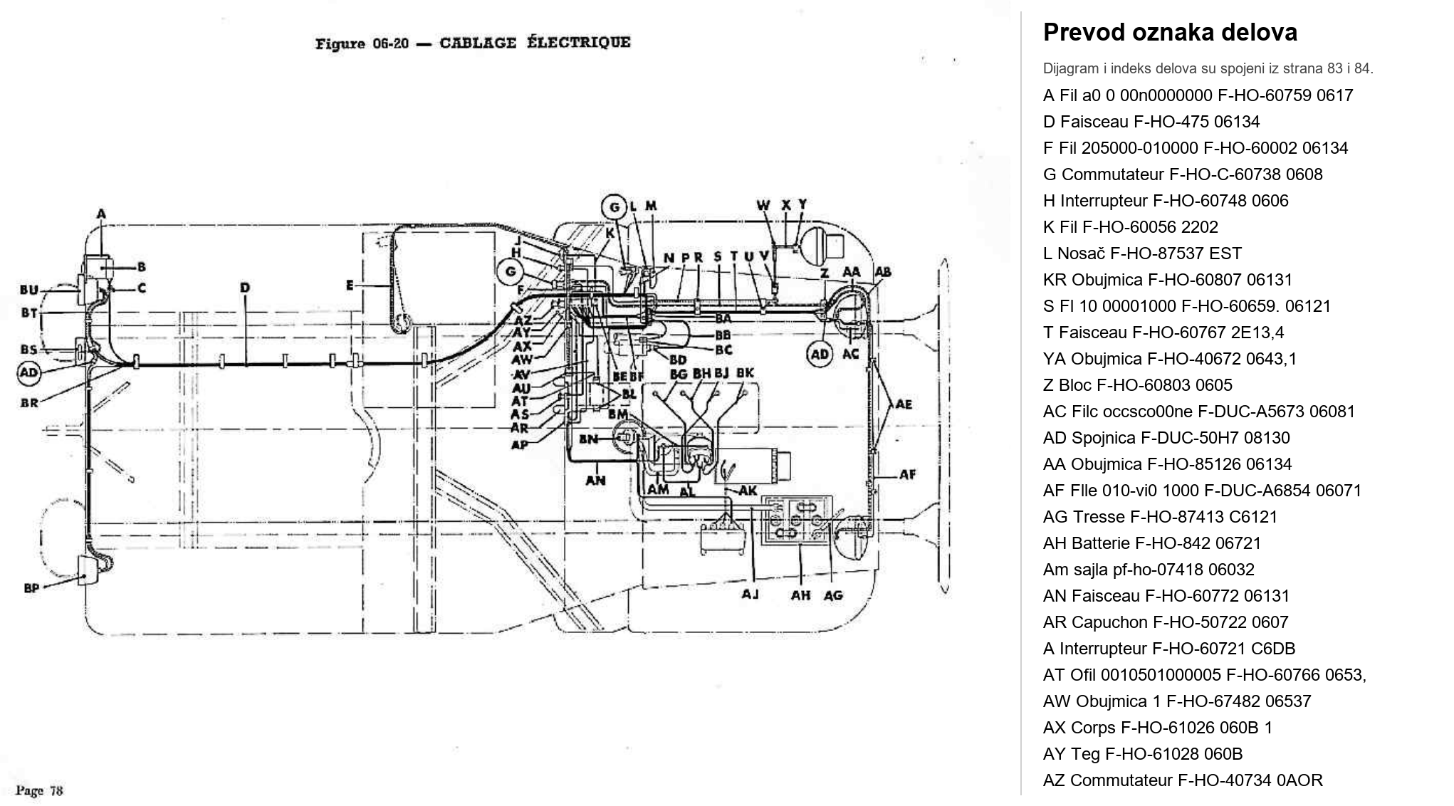 Dijagram elektrika 22