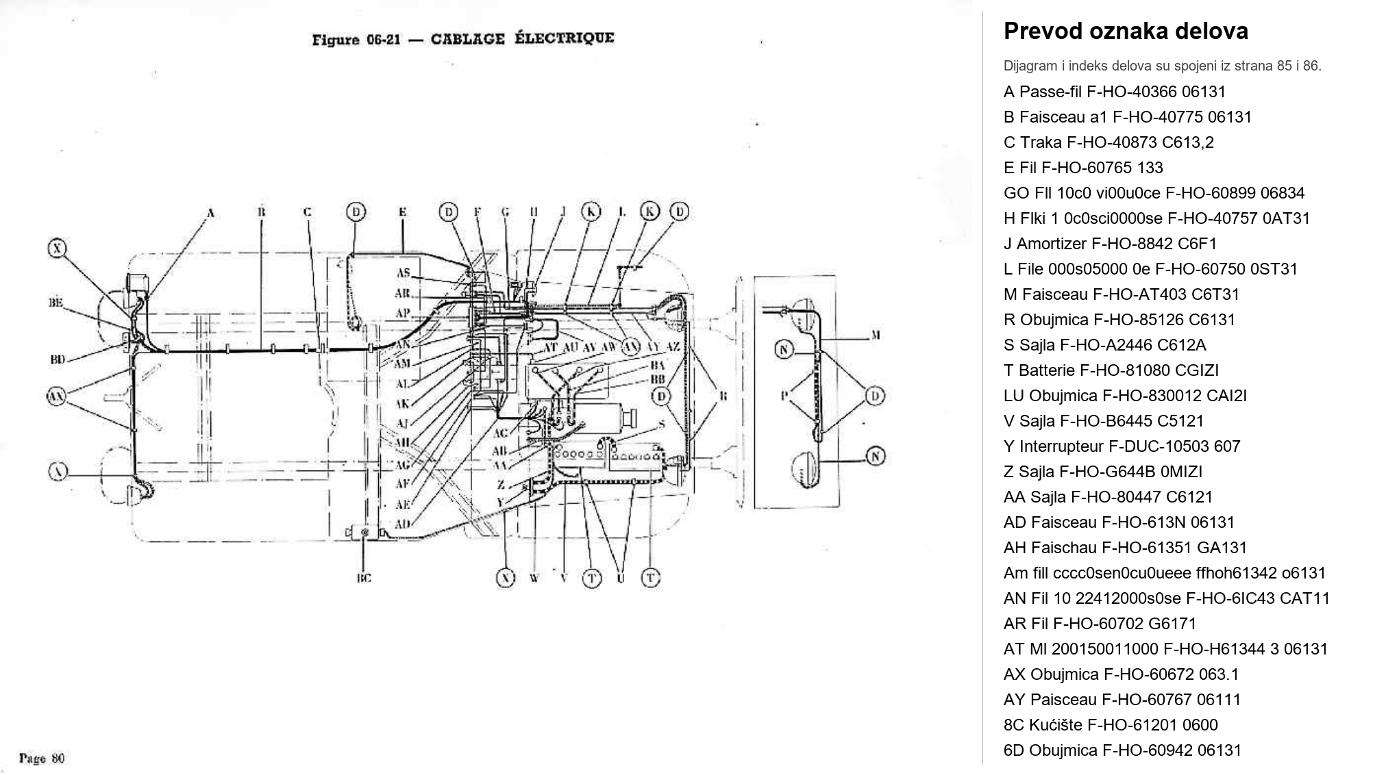 Dijagram elektrika 23
