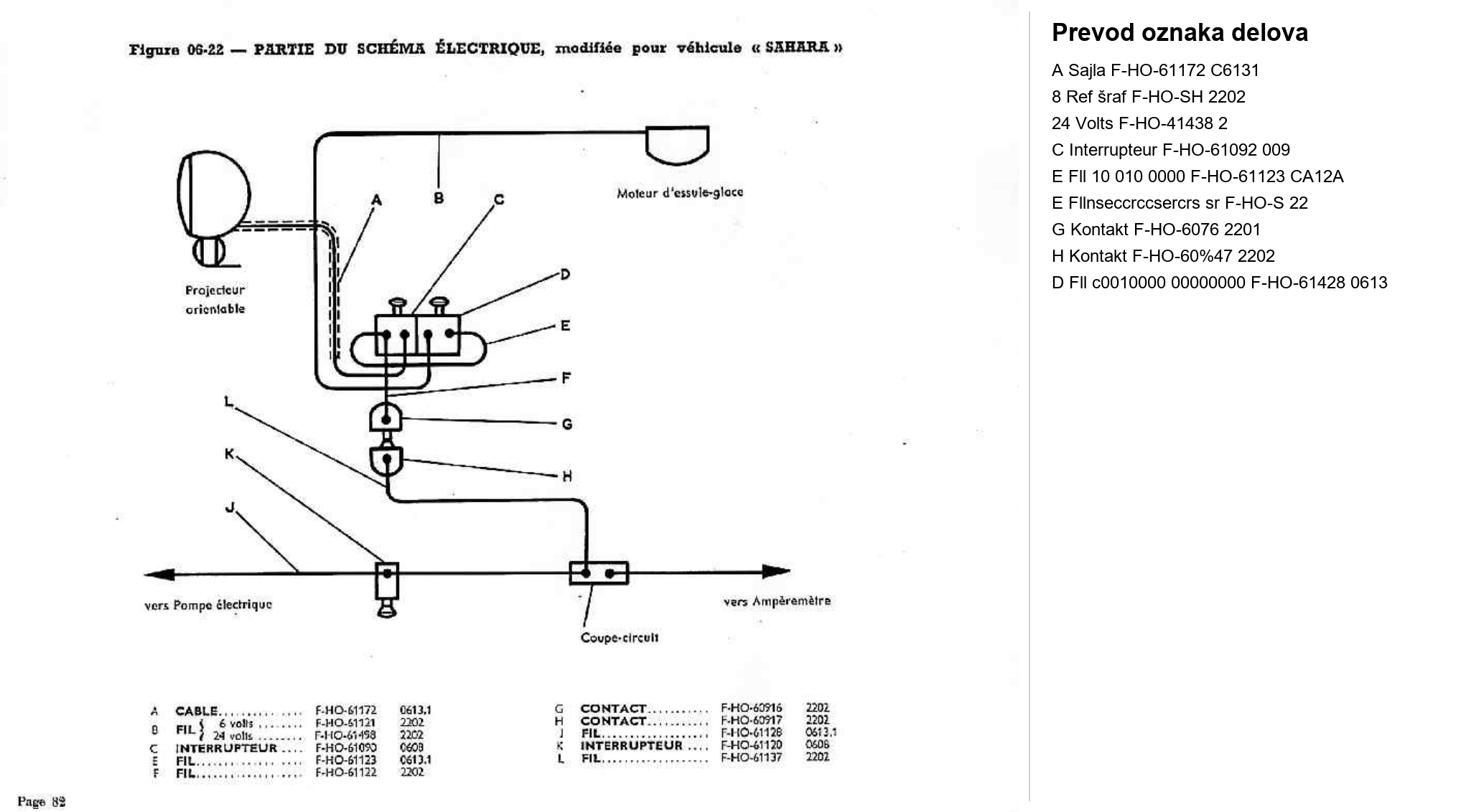 Dijagram elektrika 24