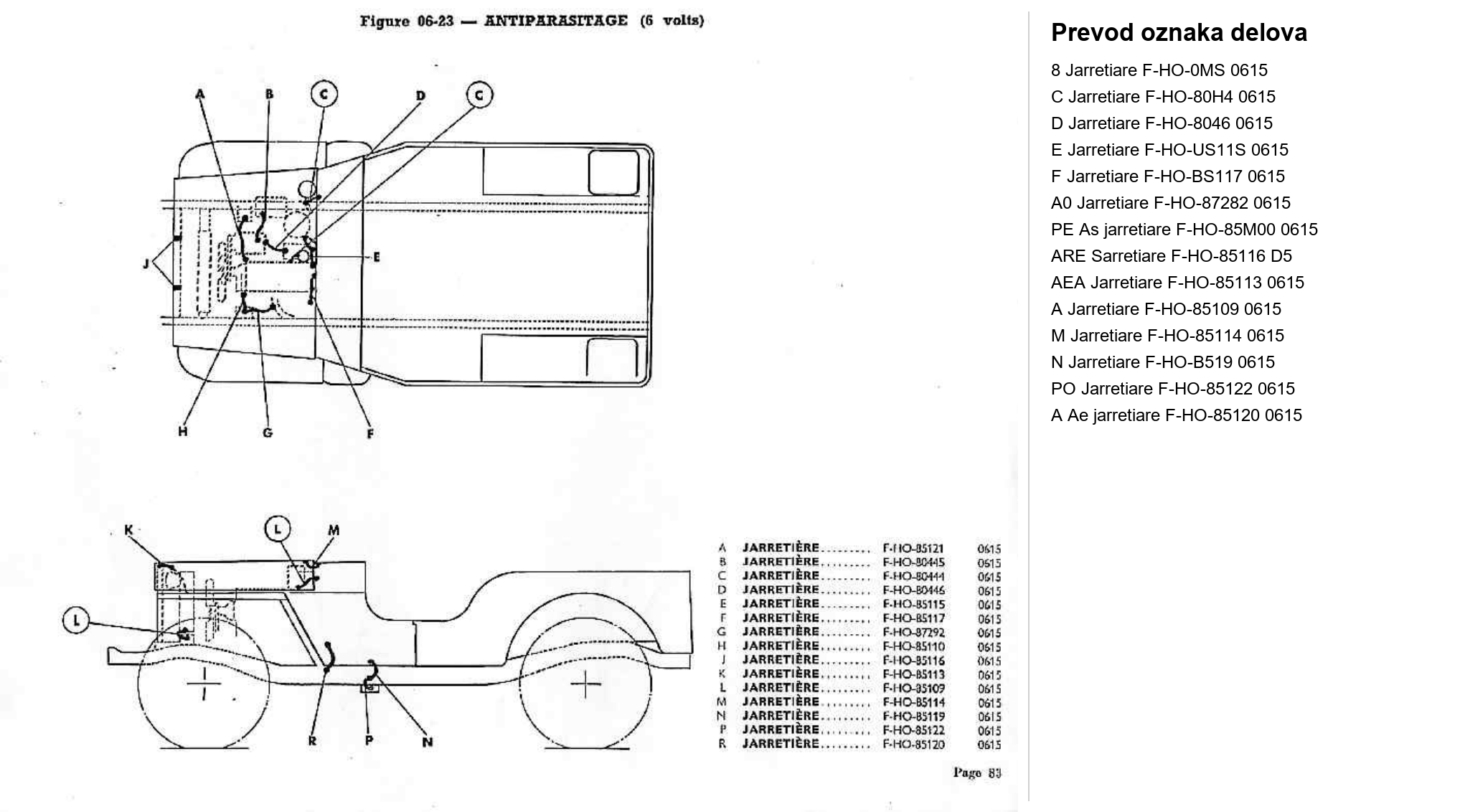 Dijagram elektrika 25