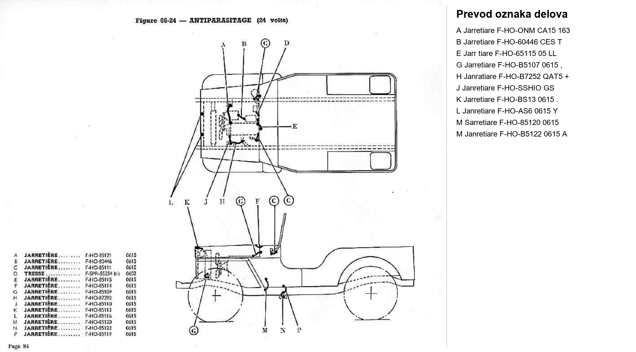 Dijagram elektrika 26