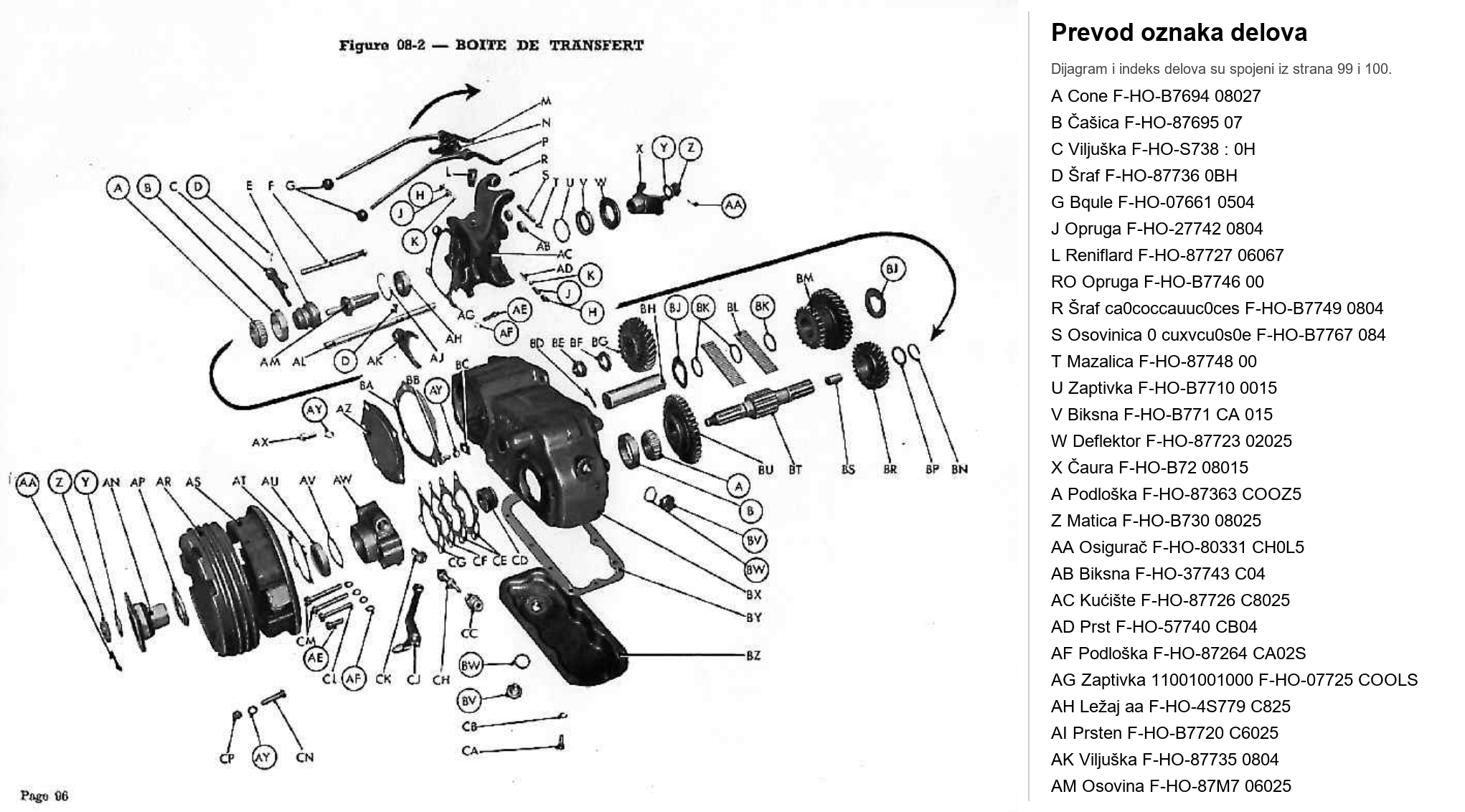 Dijagram razvodna kutija 02