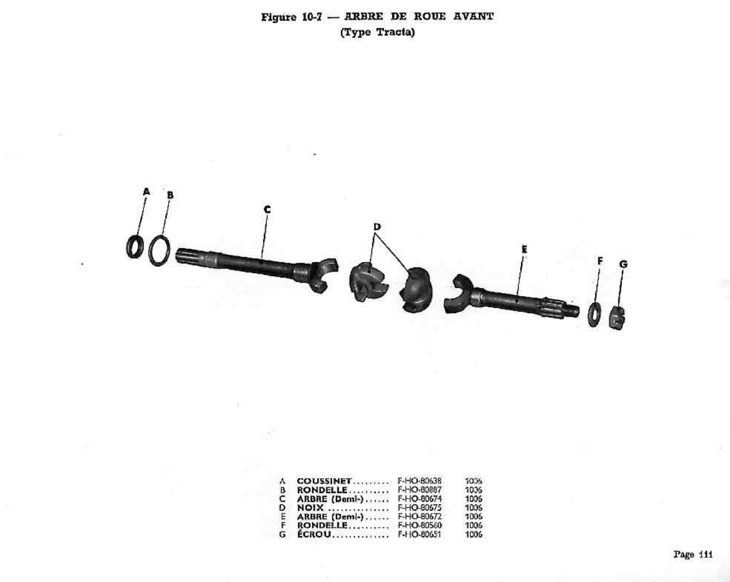 Dijagram prednji most 07