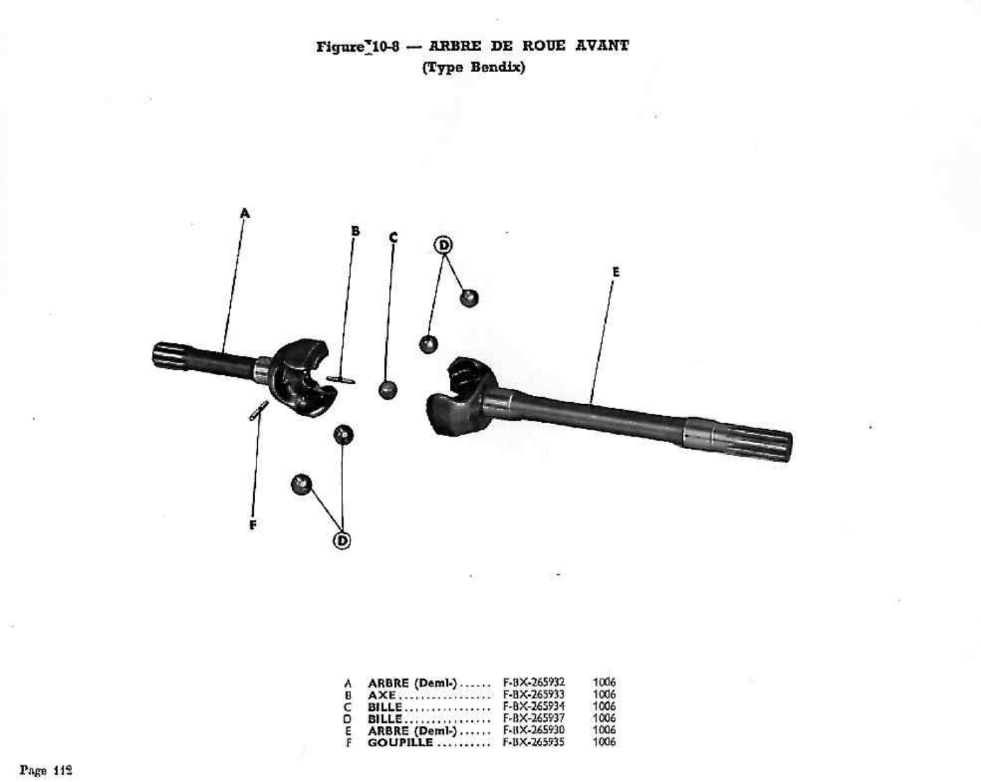Dijagram prednji most 08