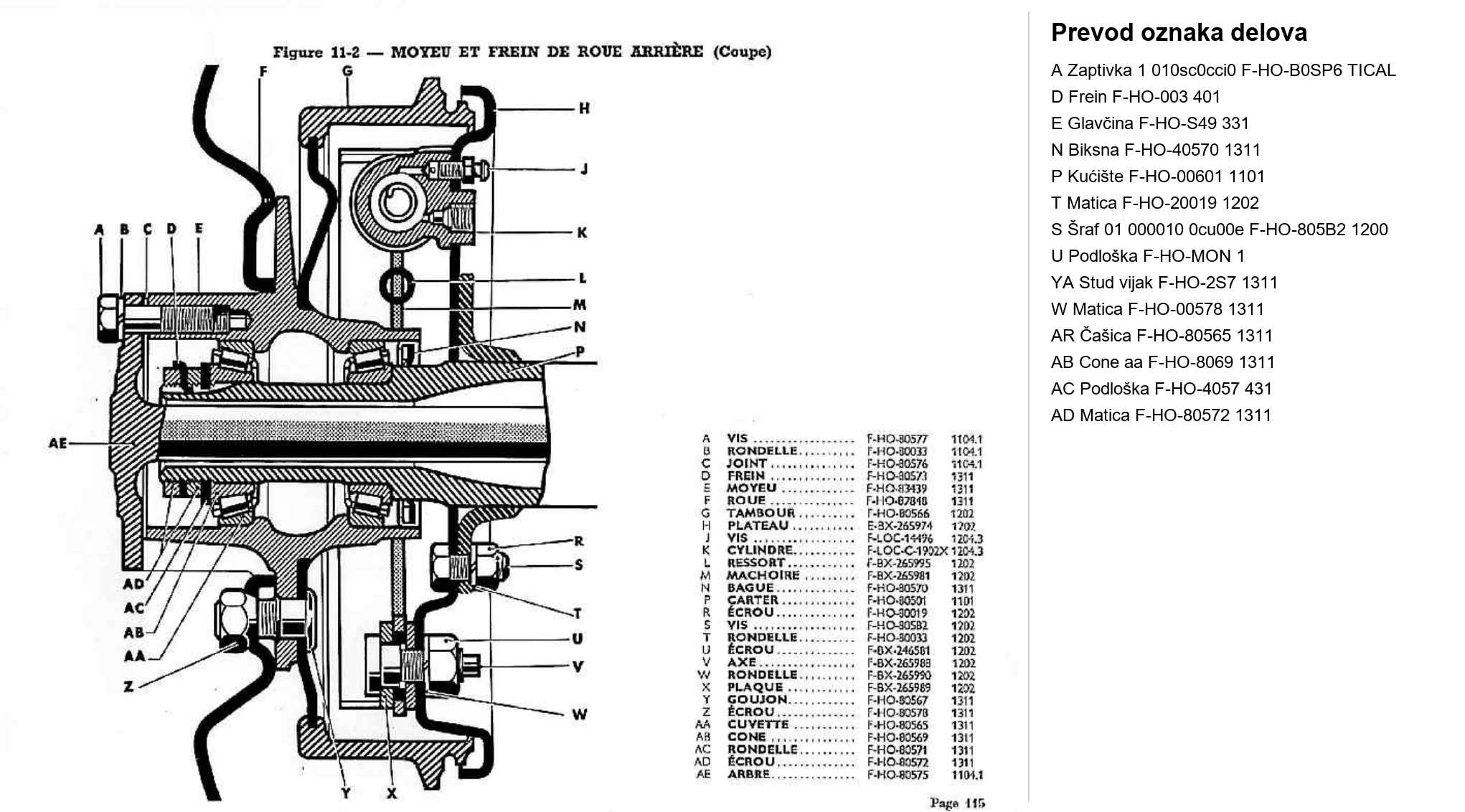 Dijagram zadnji most 02