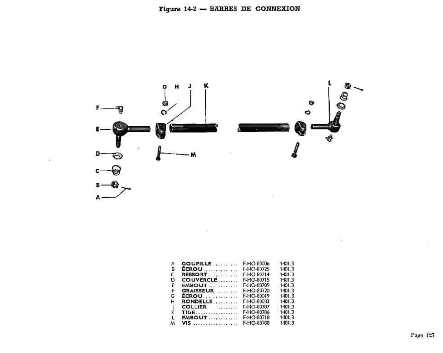 Dijagram upravljač 02