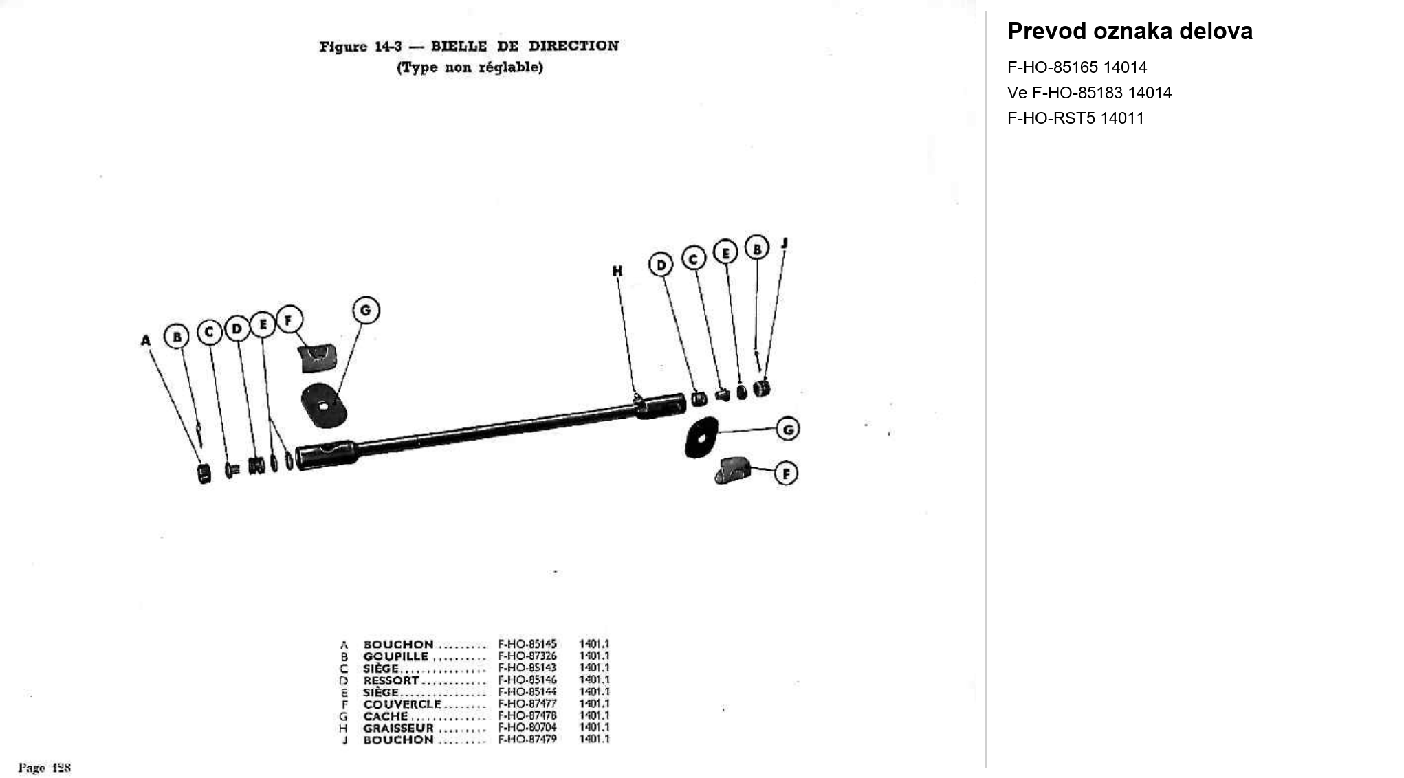 Dijagram upravljač 03