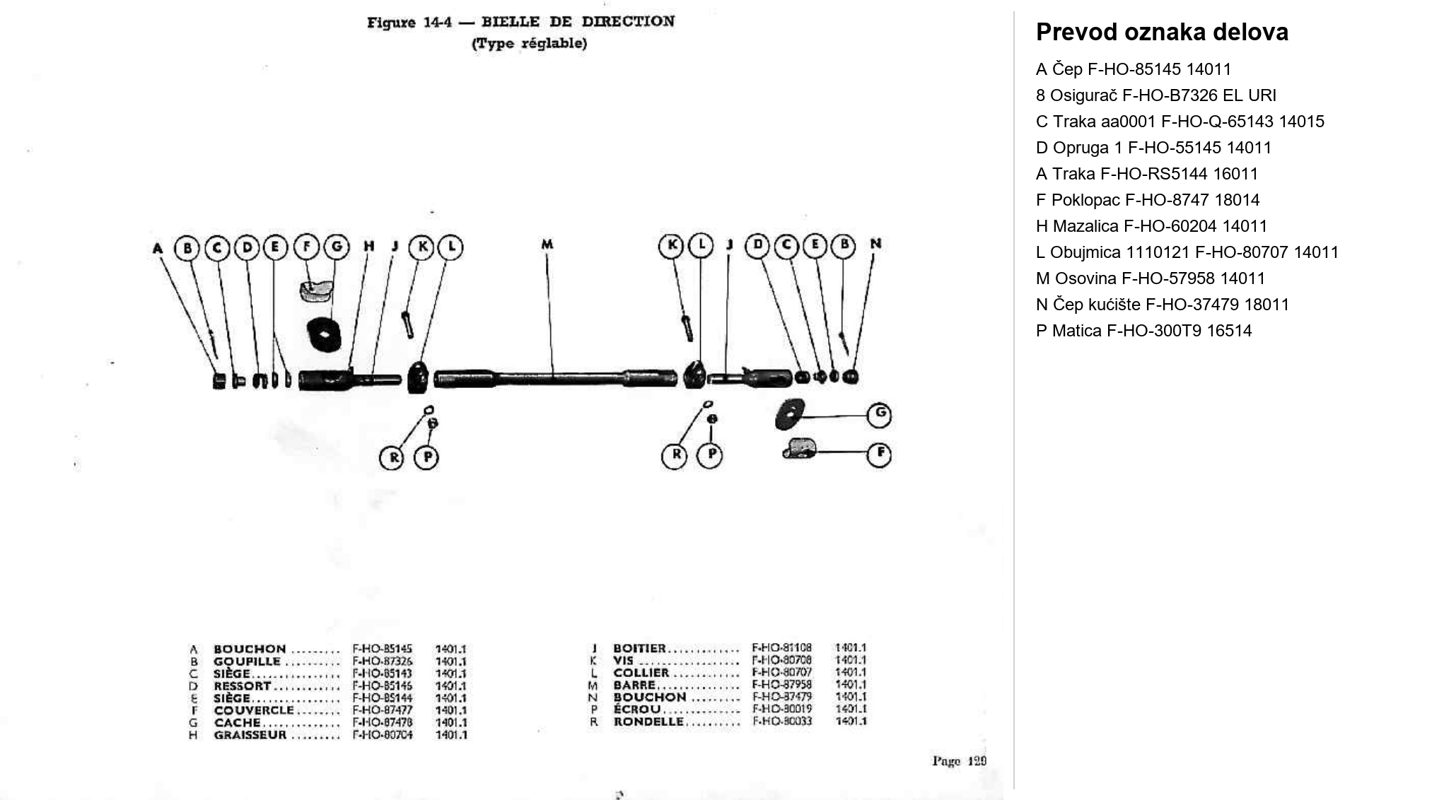 Dijagram upravljač 04