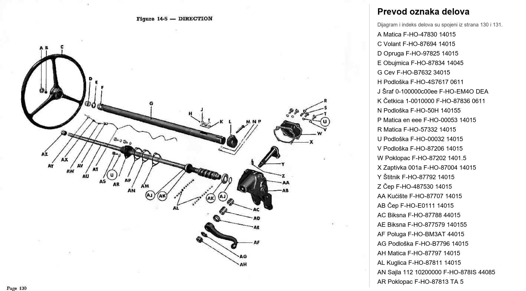 Dijagram upravljač 05