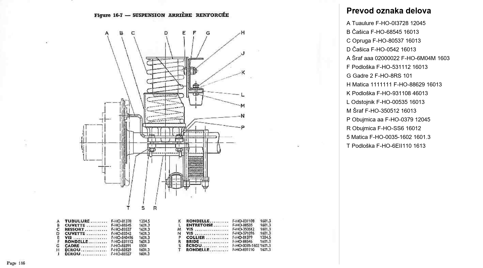 Dijagram opruge i amortizeri 07