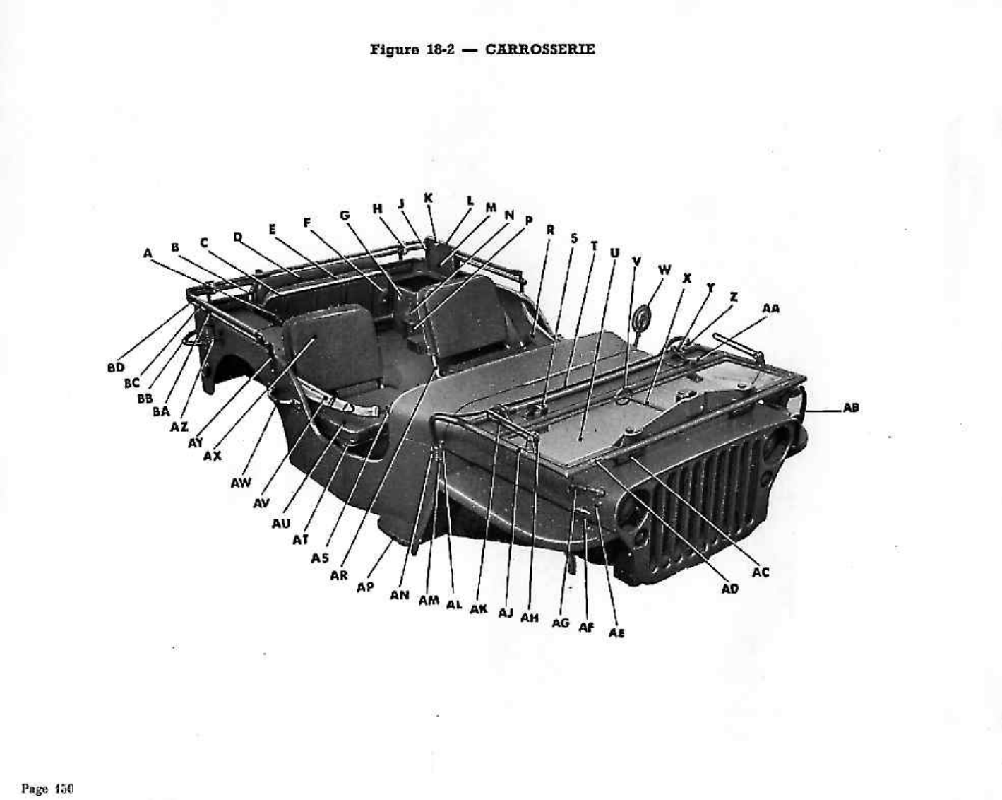 Dijagram karoserija 02