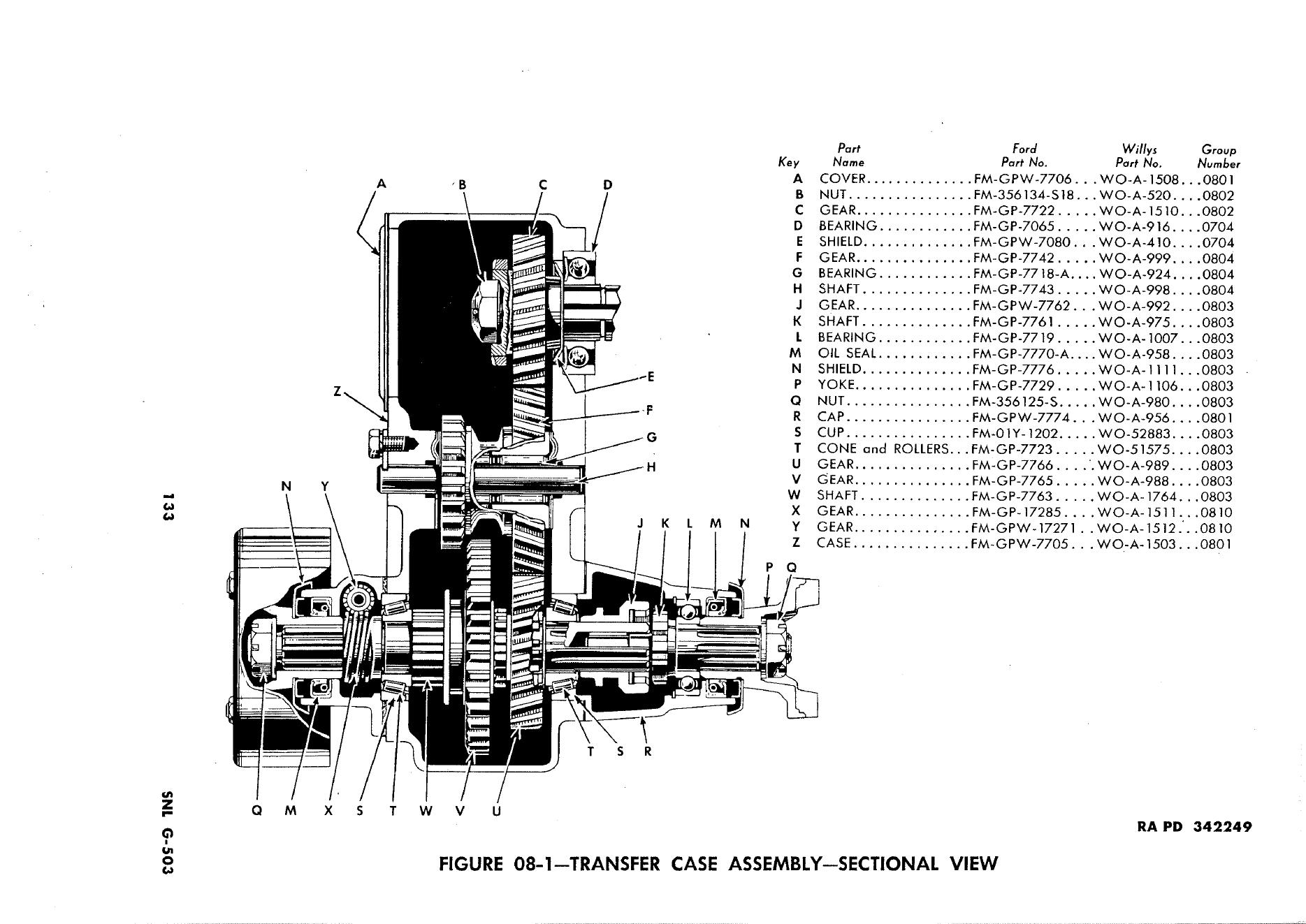 Original transfer case cross section with matching Ford and Willys numbers