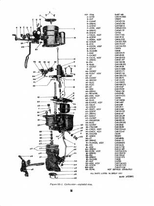 Carburettor — exploded view