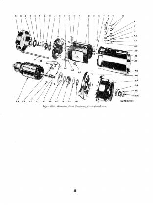 Generator 6 V — bearing variant