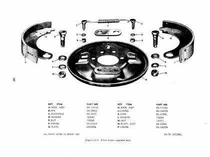 Wheel brake