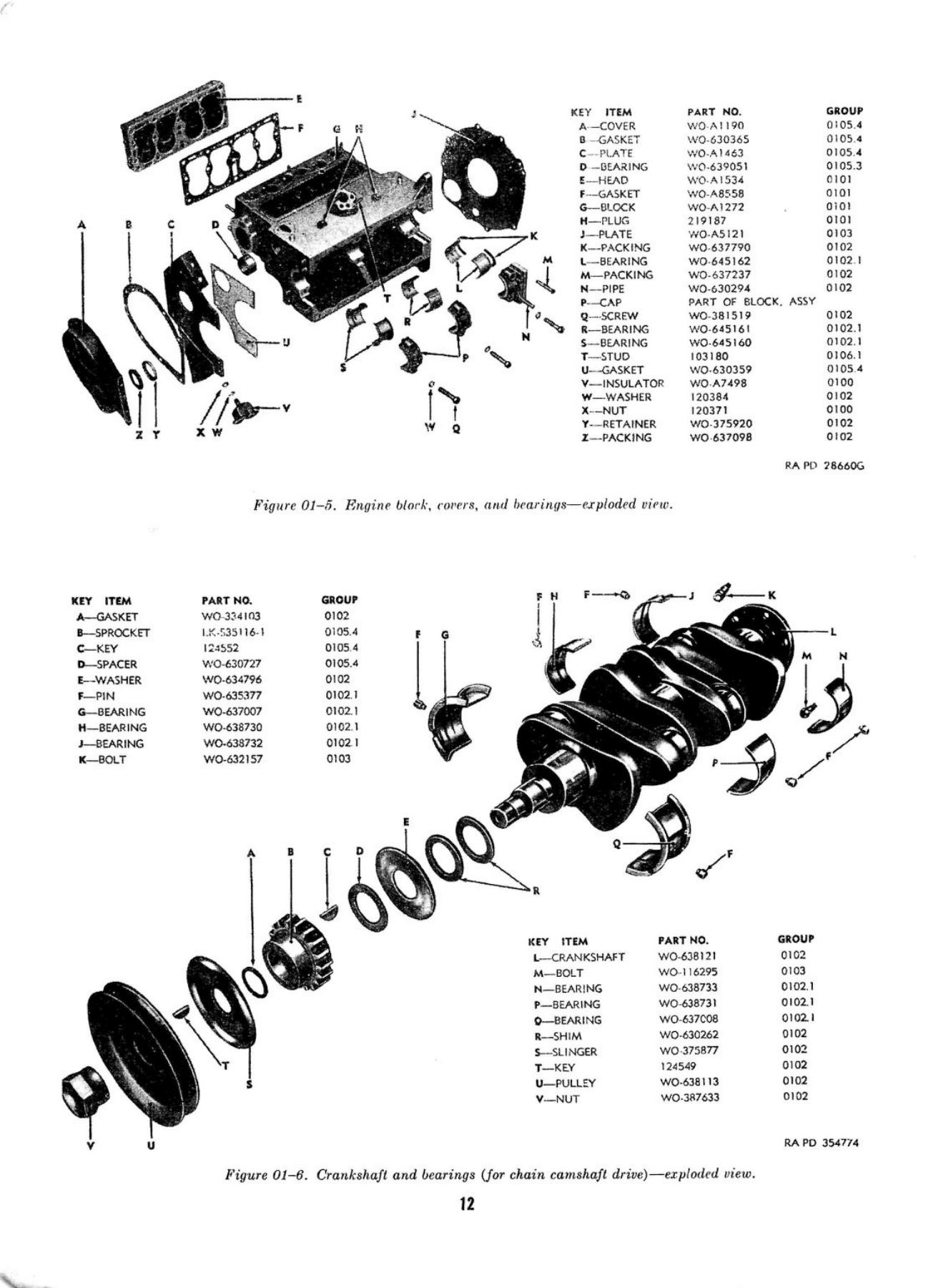Engine Block and Crankshaft - Original Drawing ORD 9 G503 with Parts Markings