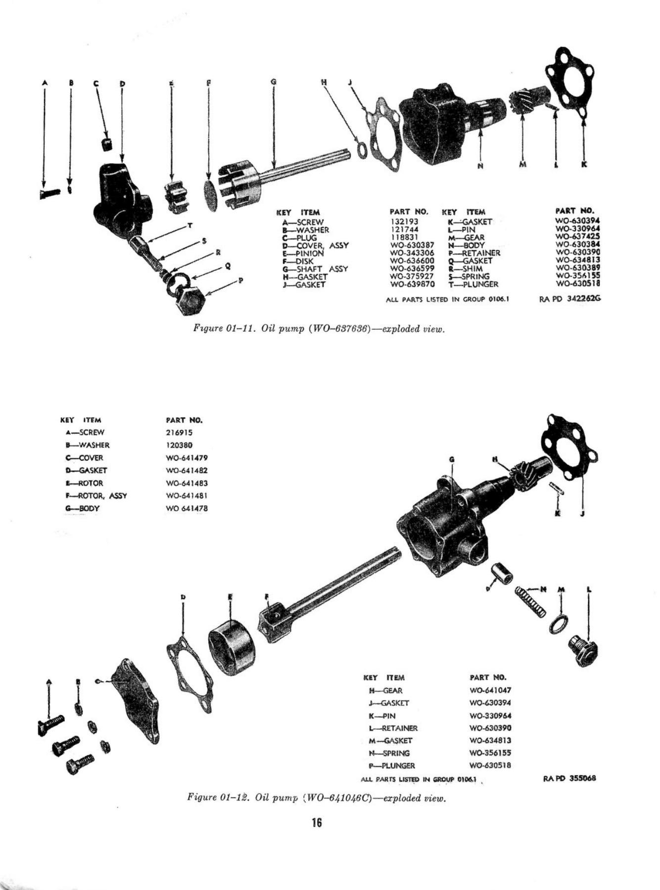 Oil Pump Variants - Original Drawing ORD 9 G503 with Parts Markings