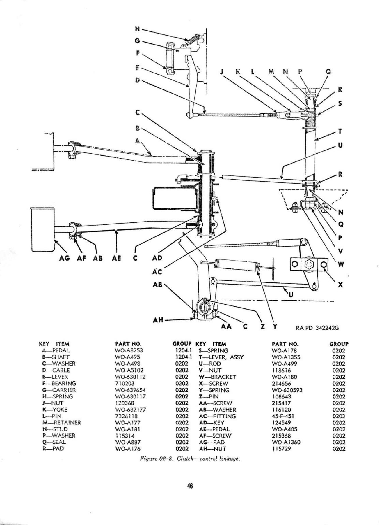 Original assembly from ORD catalog, PDF 47