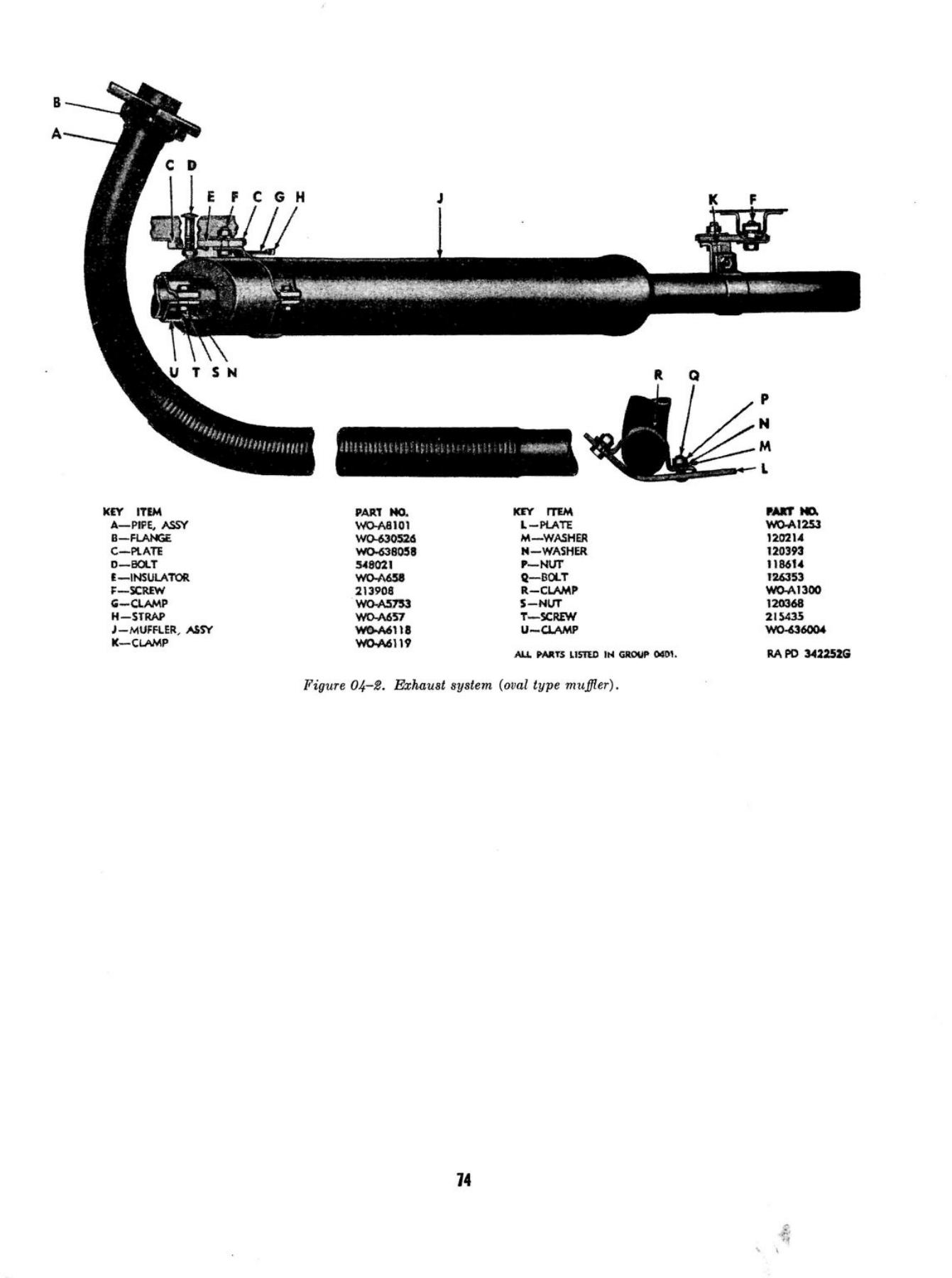 Exhaust with Oval Muffler - Original ORD 9 G503 Drawing with Parts Markings