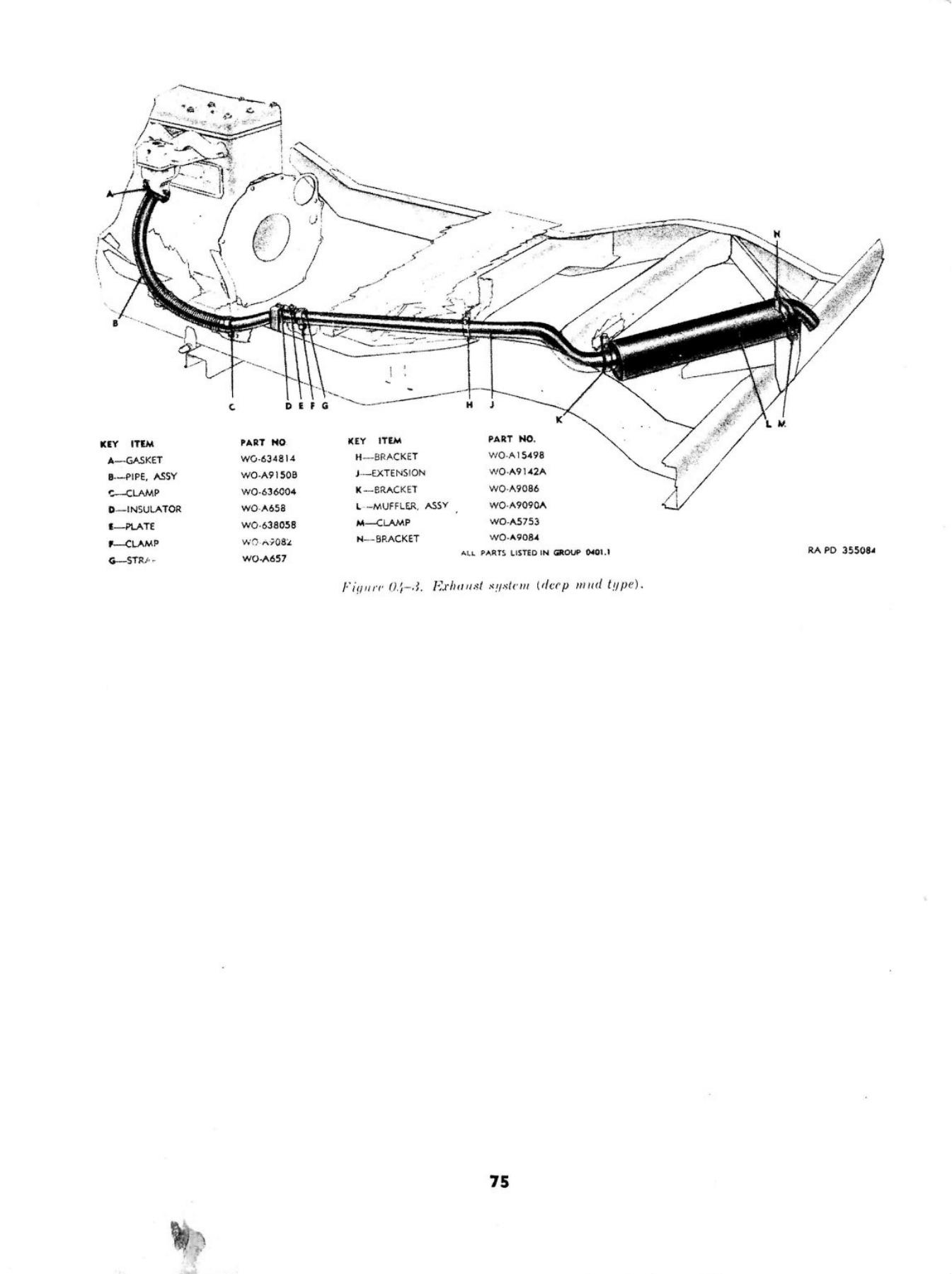 Exhaust - deep mud variant - original ORD 9 G503 drawing with parts markings