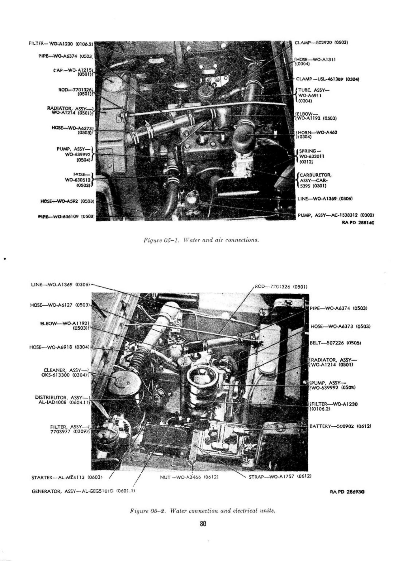 Cooling System Connections - Original Drawing ORD 9 G503 With Part Designations