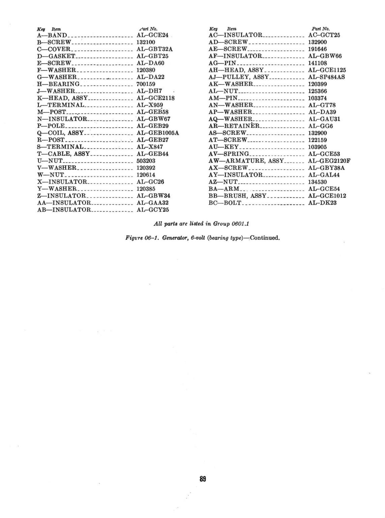 Alternator 6 V — Continued — ORD 9 G503 Original Drawing with Parts Markings
