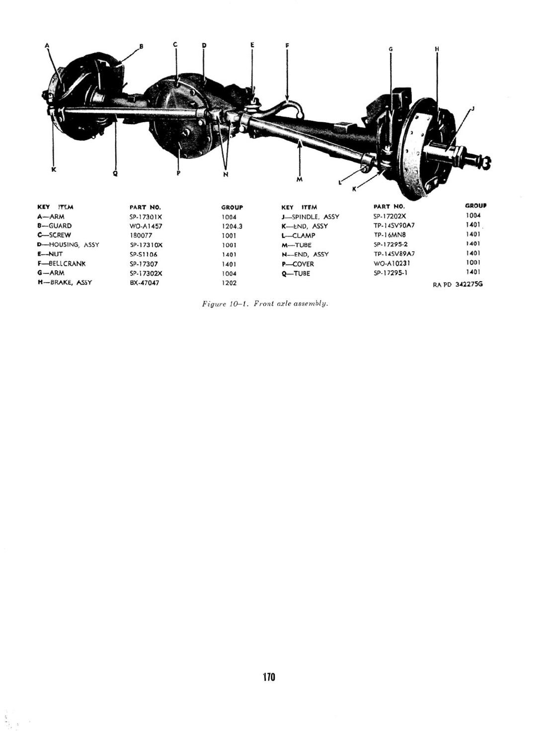 Original assembly from ORD catalog, PDF 171