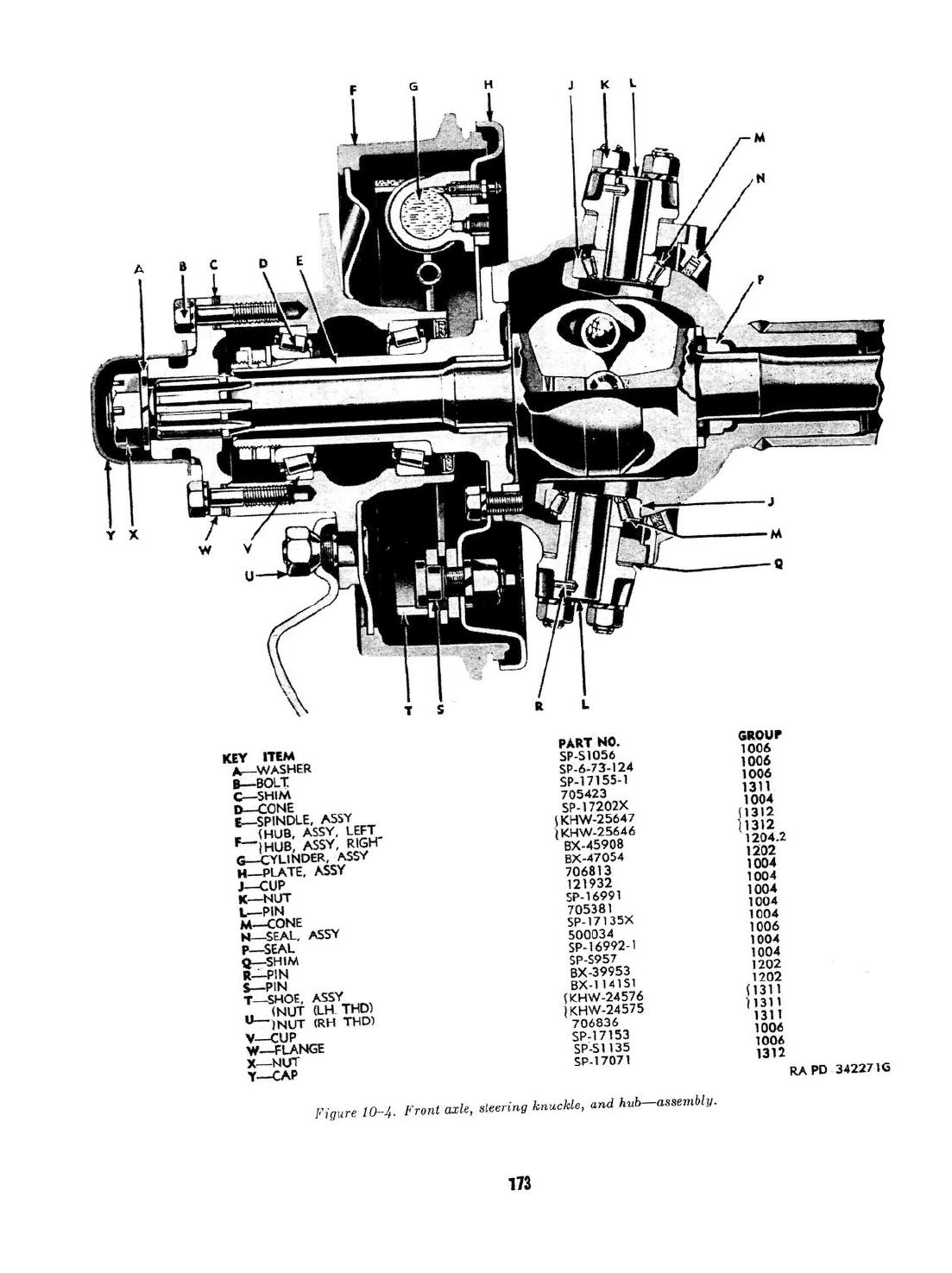 Original assembly from ORD catalog, PDF 174