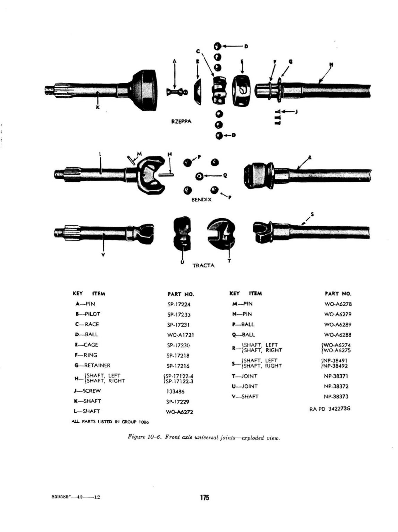 Front Half Axle Joint Variants - Original Drawing ORD 9 G503 with Parts Markings
