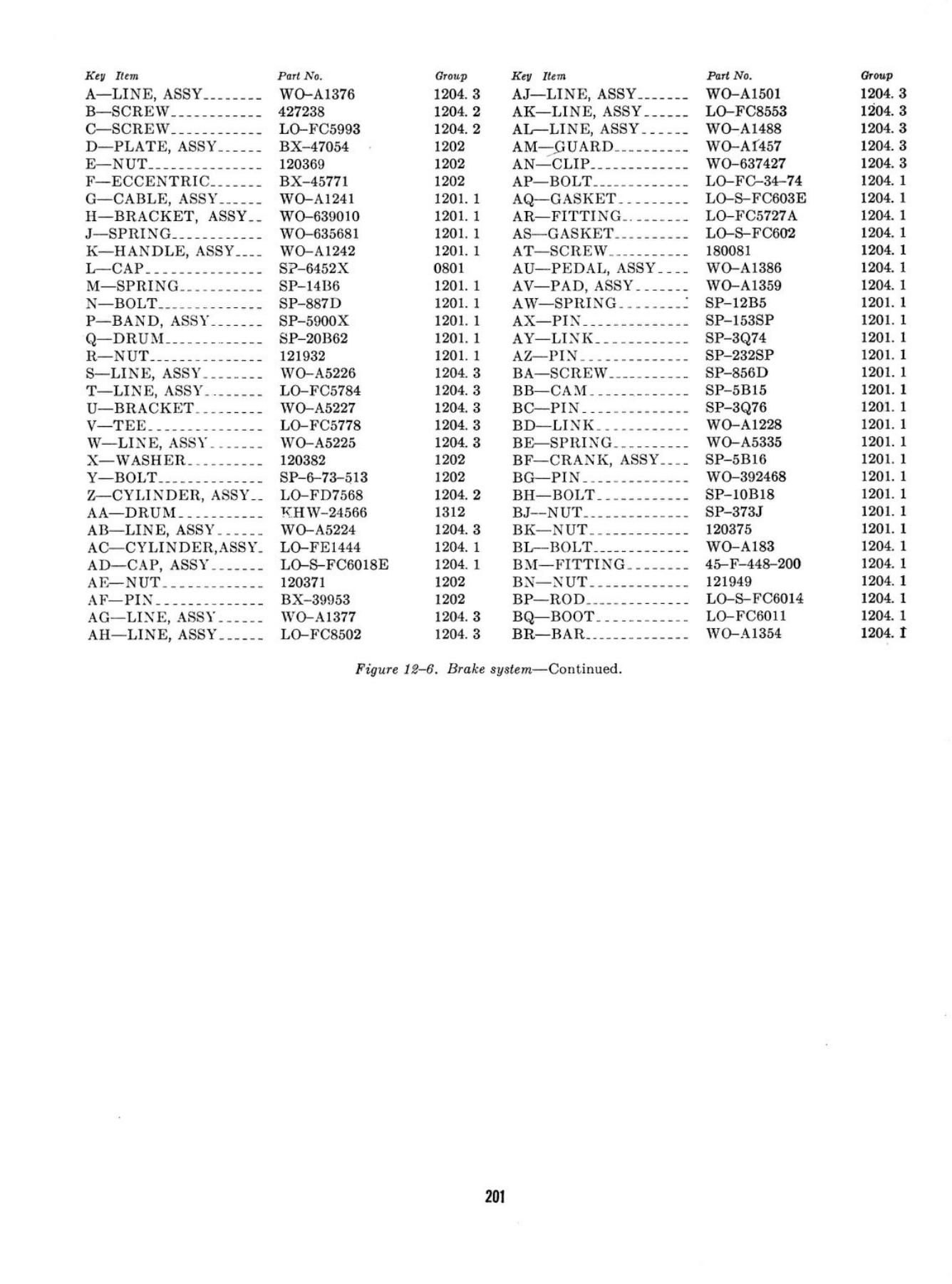 Brake Pipe Distribution — Continued — Original Drawing ORD 9 G503 with Part Designations