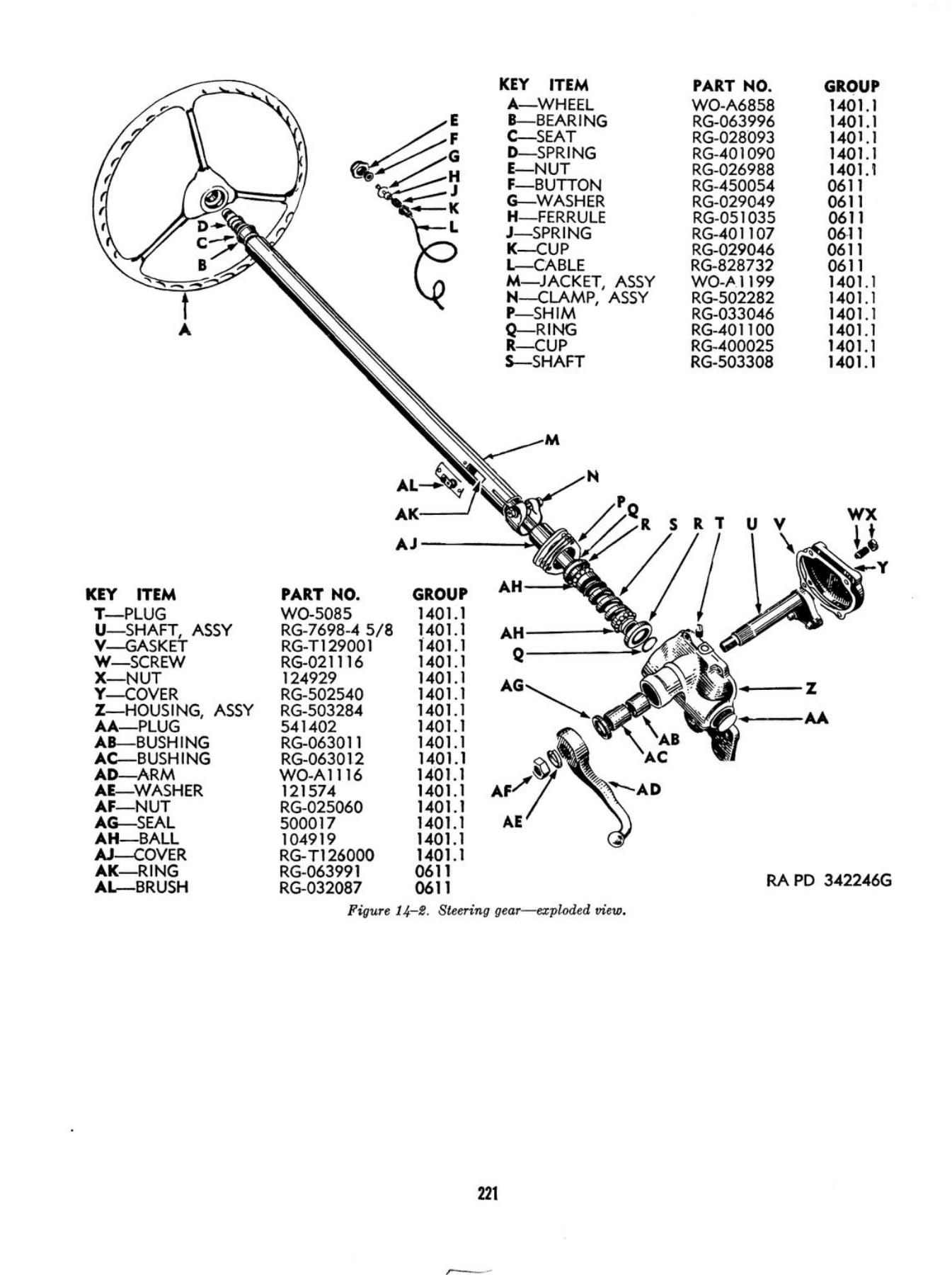 Steering Gear - Exploded View - Original ORD 9 G503 Drawing with Parts Markings