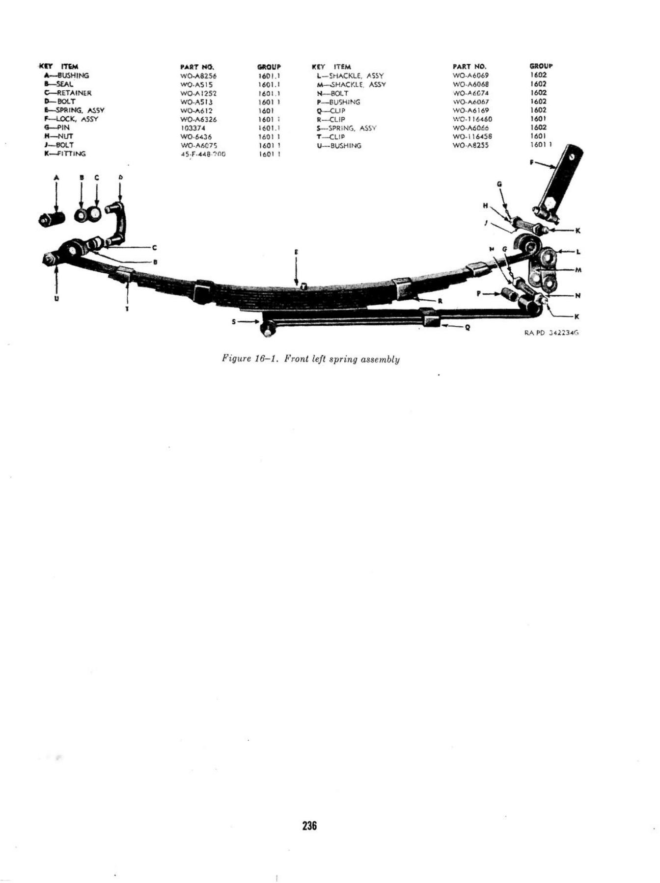 Leaf Spring and Attachments - Original Drawing ORD 9 G503 with Parts Markings