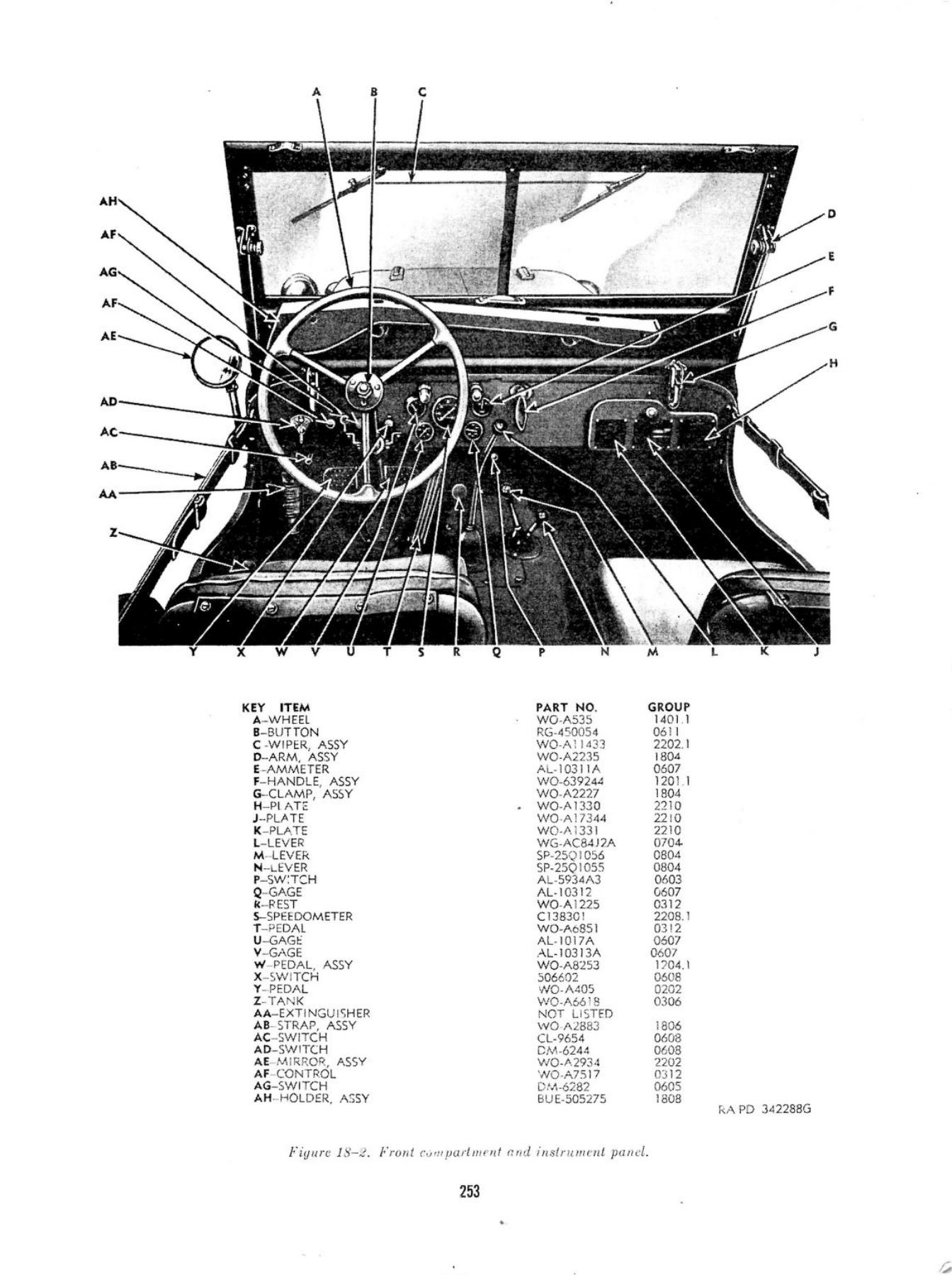 Front Compartment and Instrument Panel - Original Drawing ORD 9 G503 with Parts Markings