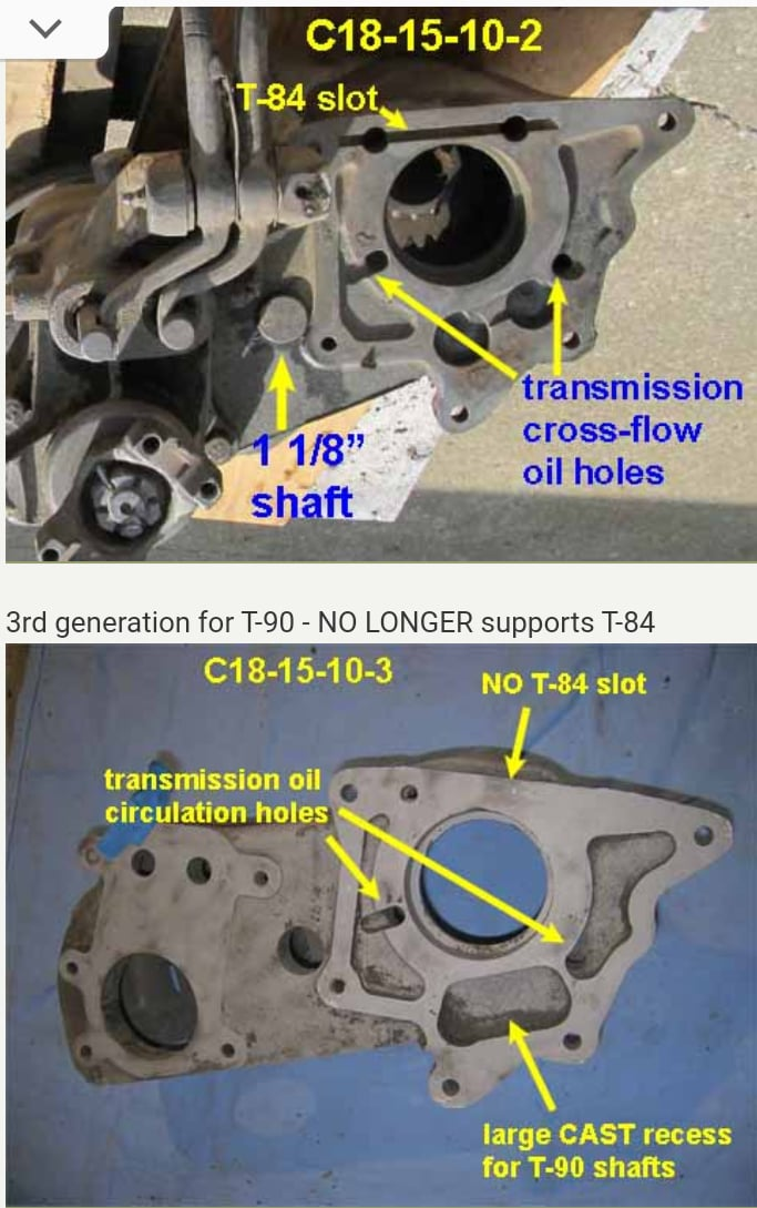 Kasnije civilne C18-15-10-2 i C18-15-10-3 varijante razvodnika